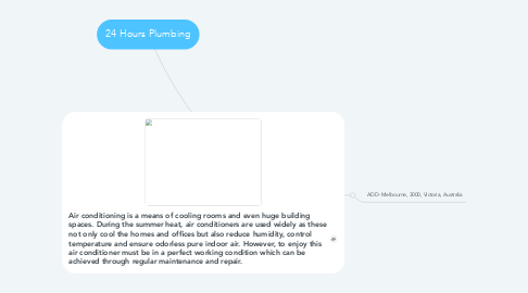 Mind Map: 24 Hours Plumbing