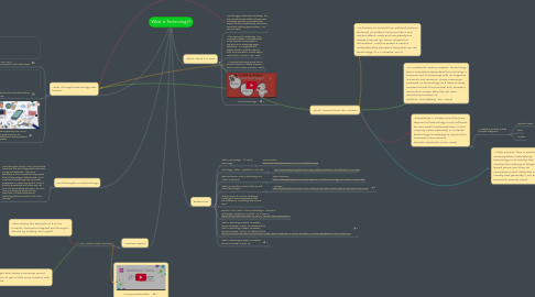 Mind Map: What is Technology?