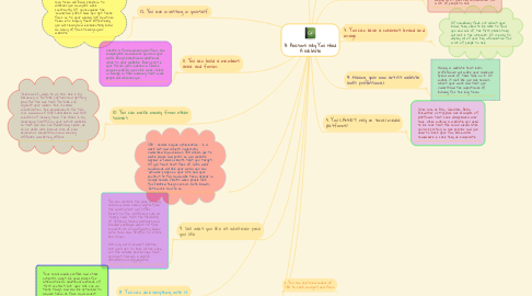 Mind Map: 13 Reasons Why You Need A Website