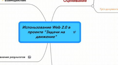 Mind Map: Использование Web 2.0 в проекте "Задачи на движение"