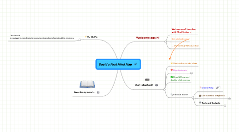 Mind Map: David's First Mind Map