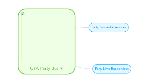 Mind Map: GTA Party Bus