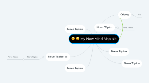 Mind Map: My New Mind Map