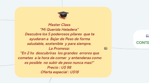 Mind Map: Master Class “Mi Querida Heladera” Descubre los 5 poderosos pilares que te ayudaran a Bajar de Peso de forma saludable, sostenible y para siempre. La Promesa: “En 2 hs descubriras los grandes errores que cometes a la hora de comer y entenderas como es posible no subir de peso nunca mas!” Precio : U$ 98 Oferta especial : U$18