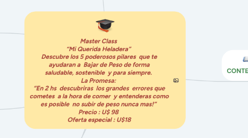 Mind Map: Master Class  “Mi Querida Heladera”  Descubre los 5 poderosos pilares  que te ayudaran a  Bajar de Peso de forma saludable, sostenible  y para siempre.  La Promesa:  “En 2 hs  descubriras  los grandes  errores que cometes  a la hora de comer  y entenderas como es posible  no subir de peso nunca mas!”  Precio : U$ 98  Oferta especial : U$18