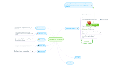 Mind Map: Meine Erste Mindmap