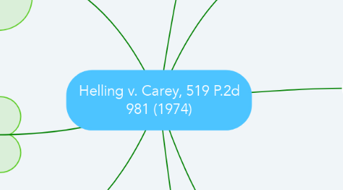 Mind Map: Helling v. Carey, 519 P.2d 981 (1974)