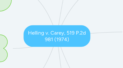 Mind Map: Helling v. Carey, 519 P.2d 981 (1974)