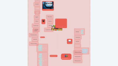 Mind Map: Cultura