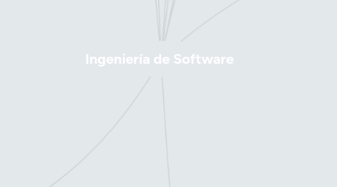 Mind Map: Ingeniería de Software
