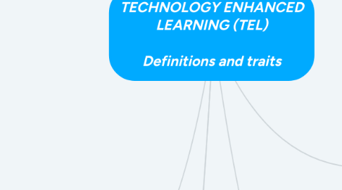 Mind Map: TECHNOLOGY ENHANCED LEARNING (TEL) Definitions and traits