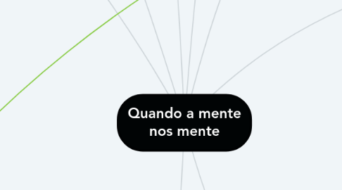 Mind Map: Quando a mente nos mente