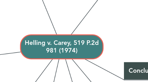 Mind Map: Helling v. Carey, 519 P.2d 981 (1974)