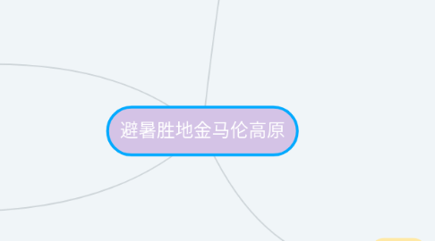 Mind Map: 避暑胜地金马伦高原