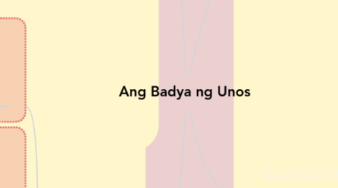 Mind Map: Ang Badya ng Unos