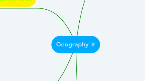 Mind Map: Geography