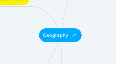 Mind Map: Geography