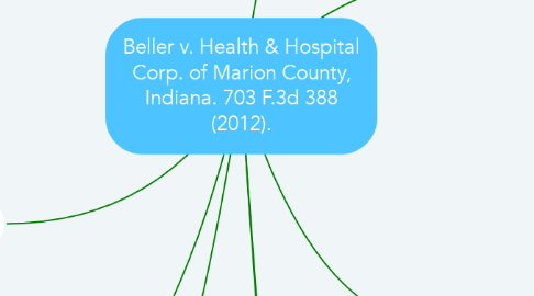 Mind Map: Beller v. Health & Hospital Corp. of Marion County, Indiana. 703 F.3d 388 (2012).