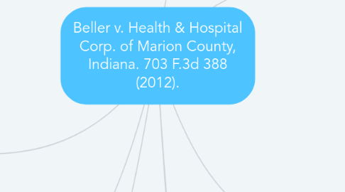 Mind Map: Beller v. Health & Hospital Corp. of Marion County, Indiana. 703 F.3d 388 (2012).