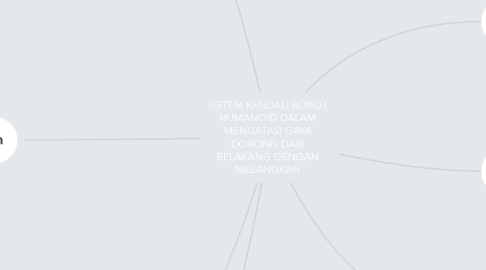 Mind Map: SISTEM KENDALI ROBOT HUMANOID DALAM MENGATASI GAYA DORONG DARI BELAKANG DENGAN MELANGKAH