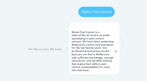 Mind Map: Mark's Pest Control
