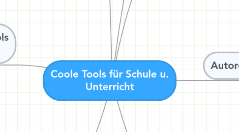 Mind Map: Coole Tools für Schule u. Unterricht