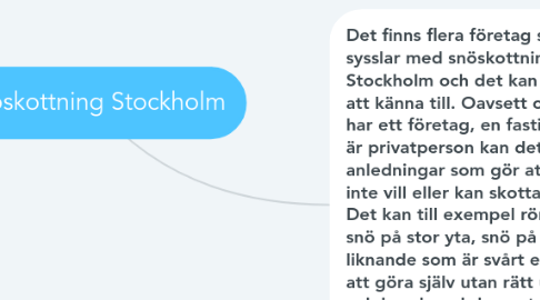 Mind Map: Snoskottning Stockholm