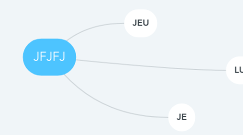 Mind Map: JFJFJ