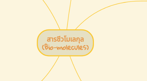 Mind Map: สารชีวโมเลกุล (Bio-molecules)