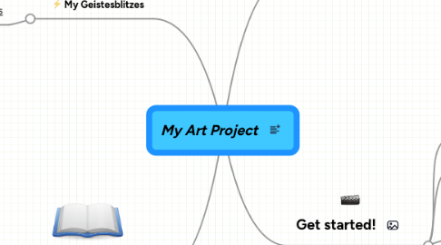 Mind Map: My Art Project