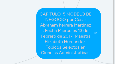 Mind Map: CAPITULO 5:MODELO DE NEGOCIO por Cesar Abraham herrera Martinez . Fecha Miercoles 13 de Febrero de 2017. Maestra Elizabeth Hernandez Topicos Selectos en Ciencias Administrativas.