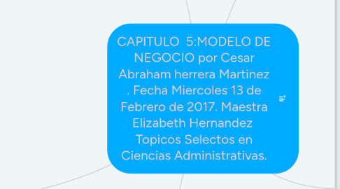 Mind Map: CAPITULO  5:MODELO DE NEGOCIO por Cesar Abraham herrera Martinez . Fecha Miercoles 13 de Febrero de 2017. Maestra Elizabeth Hernandez  Topicos Selectos en Ciencias Administrativas.