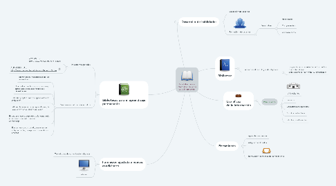 Mind Map: La alfabetización informativa en la era de la información.