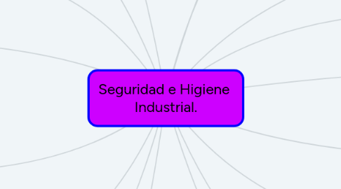 Mind Map: Seguridad e Higiene  Industrial.