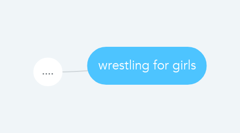 Mind Map: wrestling for girls