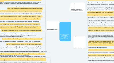 Mind Map: Libro:Menos miedosa mas riquezas Autor: Juan Diego Gomez Realizado: nicolas vanegas