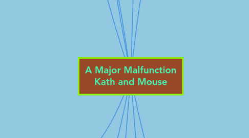Mind Map: A Major Malfunction Kath and Mouse