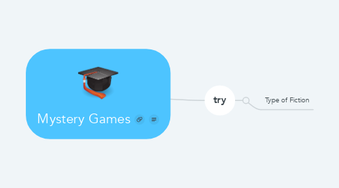 Mind Map: Mystery Games