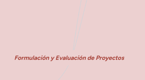 Mind Map: Formulación y Evaluación de Proyectos