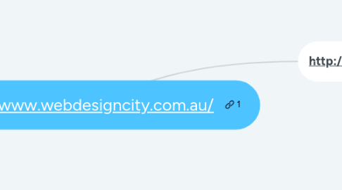Mind Map: http://www.webdesigncity.com.au/