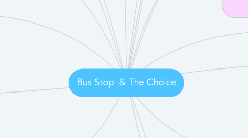 Mind Map: Bus Stop  & The Choice