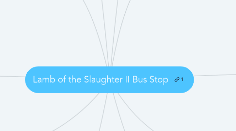 Mind Map: Lamb of the Slaughter II Bus Stop