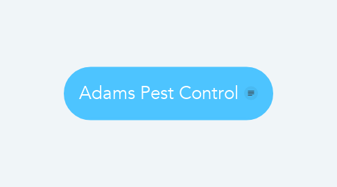 Mind Map: Adams Pest Control