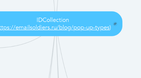 Mind Map: IDCollection (https://emailsoldiers.ru/blog/pop-up-types)