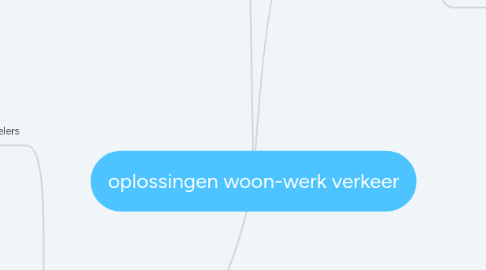 Mind Map: oplossingen woon-werk verkeer