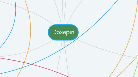 Mind Map: Doxepin