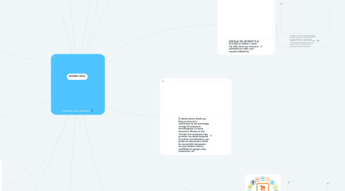 Mind Map: Internet y sus servicios