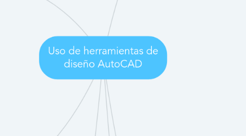 Mind Map: Uso de herramientas de diseño AutoCAD