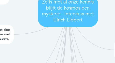 Mind Map: Zelfs met al onze kennis blijft de kosmos een mysterie - interview met Ulrich Libbert