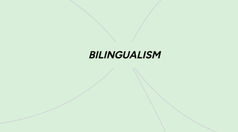 Mind Map: BILINGUALISM